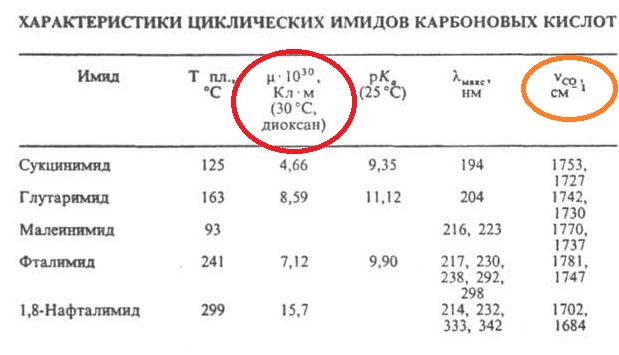 нафталимид.png