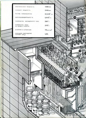 Chernobyl_[1977] 10.jpg